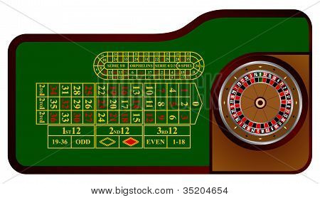 Europeisk Roulette