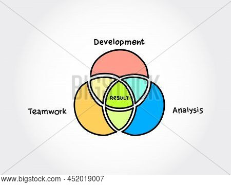 3-steps Venn Diagram Business Infographic Concept Background