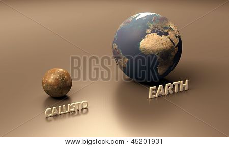 Callisto และโลก