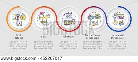Information War Over Internet Loop Infographic Template. Data Visualization With 5 Steps. Process Ti
