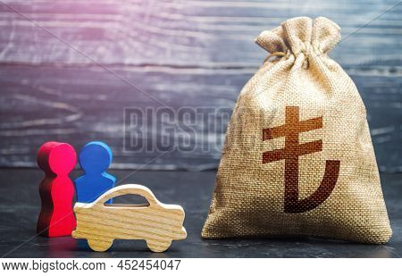 Couple Figurines And Turkish Lira Money Bag. Transport Policy. Budget. Social Research, Consumer Pre