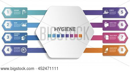 Infographic Customer Service Template. Icons In Different Colors. Include Ivr, Solution, Touchpoint,