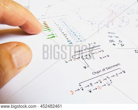 Astrologer's Reflections On The Client's Chart. Analysis Of Planetary Chains. An Astrological Chart 