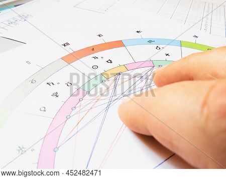 Astrologer's Reflections On The Astrological Chart. An Astrological Chart With A Multi-colored Zodia