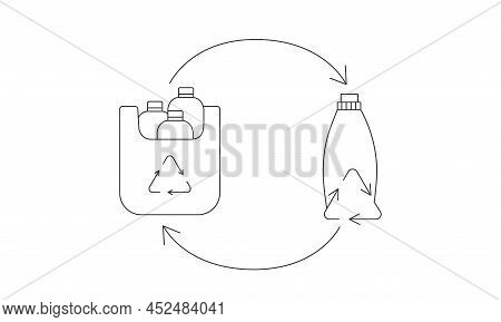 Recycle Cleaning Bottle And Garbage Recycling Icon Concept Of Waste Sorting. Editable Stroke. Vector