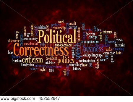 Word Cloud With Political Correctness Concept Create With Text Only.