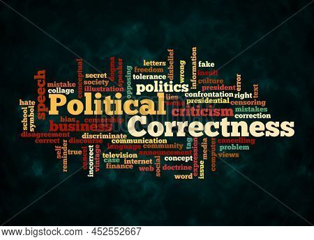 Word Cloud With Political Correctness Concept Create With Text Only.