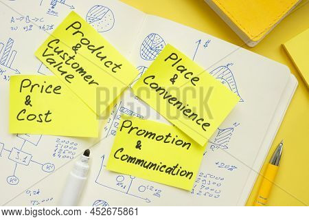 Stickers With 4cs And 4ps Of The Marketing Mix On The Notebook.