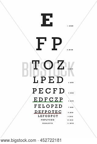 Visual Table With Parameters For Eye Health Examination. Black Font On A White Background With Red A