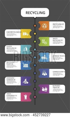Infographic Recycling Template. Icons In Different Colors. Include Recycling, Trash Container, Burna