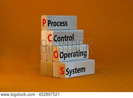 Pcos Process Control Operating System Symbol. Concept Words Pcos Process Control Operating System On