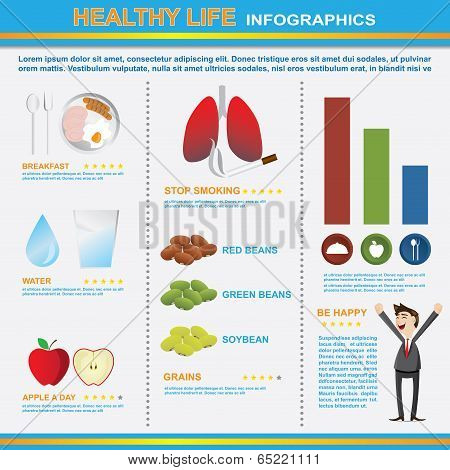 Healthy Lifestyle