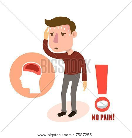 Sick character headache