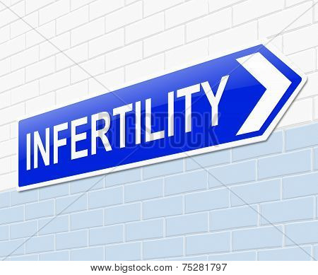 Infertility Concept.