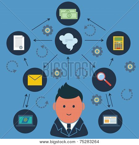 Businessman surrounded business activities icons
