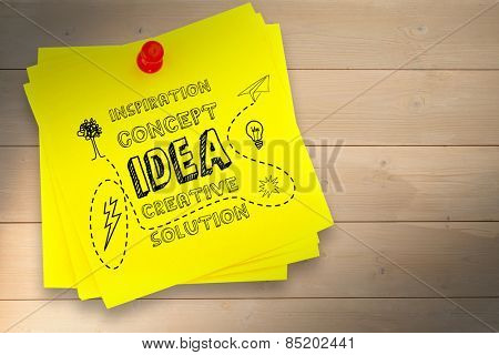 Idea and innovation graphic against sticky note with red pushpin