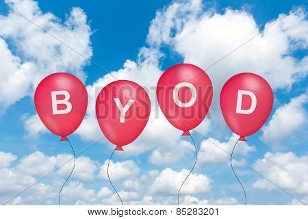 Byod Or Bring Your Own Device Text On Balloon