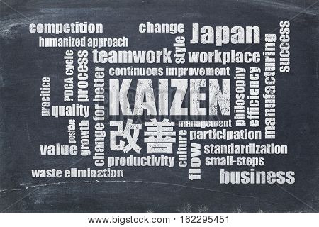Kaizen (in English and Japanese) - continuous improvement or change for better concept - word cloud on a slate blackboard