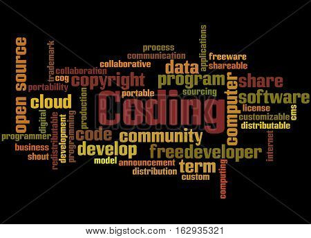 Coding, Word Cloud Concept 4
