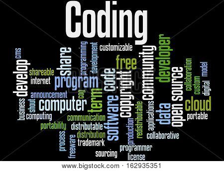 Coding, Word Cloud Concept 5