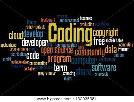 Coding, Word Cloud Image & Photo (Free Trial) | Bigstock