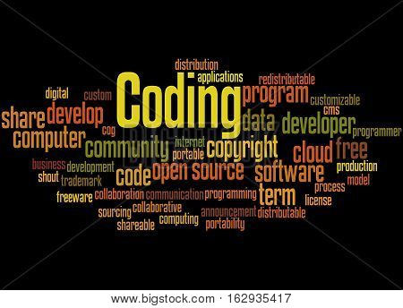 Coding, Word Cloud Concept 7