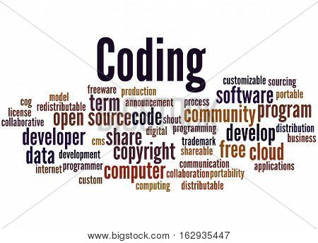 Coding, Word Cloud Concept 8