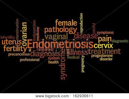 Endometriosis, Word Cloud Concept 3