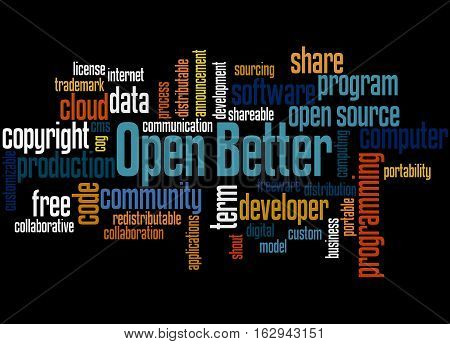 Open Better, Word Cloud Concept