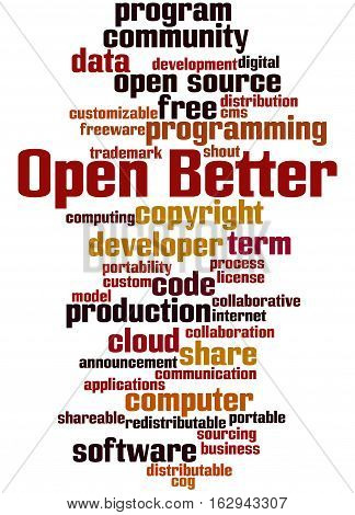 Open Better, Word Cloud Concept 6