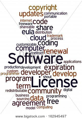 Software License, Word Cloud Concept 9