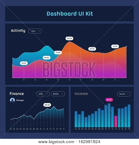 Dashboard UI and UX Kit. Bar chart and line graph designs. Different infographic elements. Dark background.