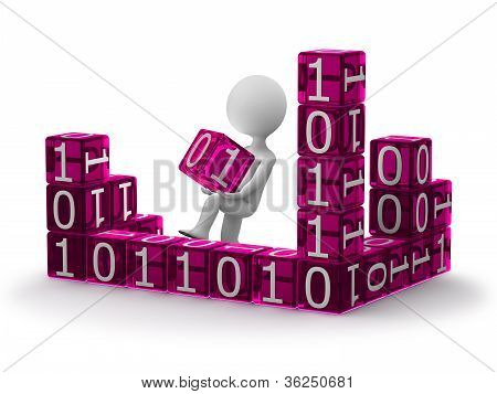 Building Digital Home