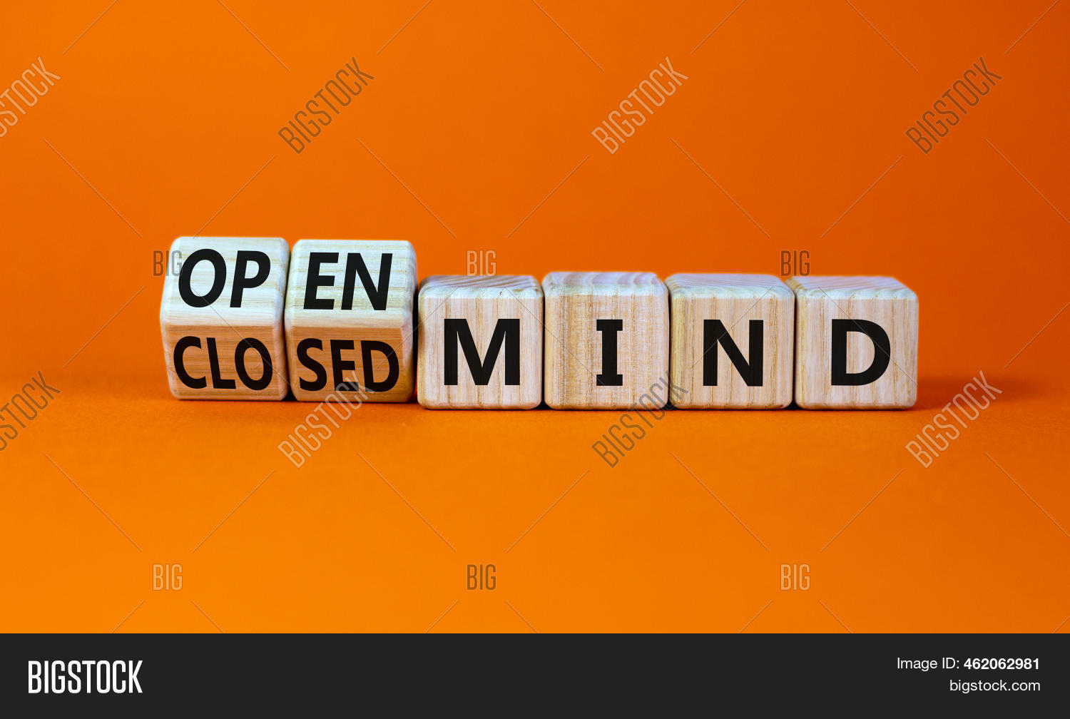 Open Closed Mind Image & Photo (Free Trial) Bigstock
