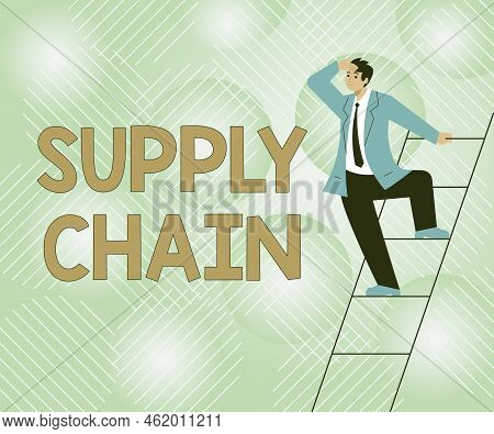 Handwriting Text Supply Chain. Business Showcase System Of Organization And Processes From Supplier 
