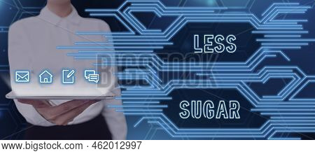 Inspiration Showing Sign Change The Game. Business Overview Lower Volume Of Sweetness In Any Food Or