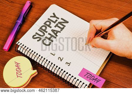 Conceptual Caption Supply Chain. Word Written On System Of Organization And Processes From Supplier 