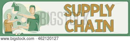 Text Sign Showing Supply Chain. Internet Concept System Of Organization And Processes From Supplier 