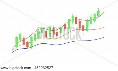 Uptrend Bullish Candlestick Finance Chart, Stock Market, Crypto Trading Graph Red And Green With Vol