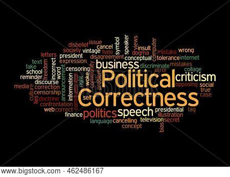 Word Cloud With Political Correctness Concept, Isolated On A Black Background.