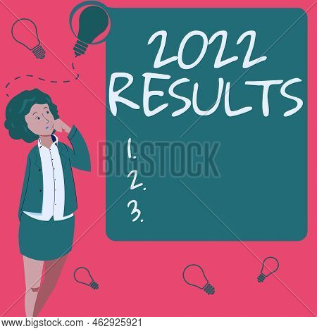 Text Sign Showing 2022 Results. Word For Any Outcome Of An Action Or Event That Happens In The Year 