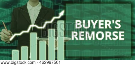 Inspiration Showing Sign Buyer's Remorse. Business Overview A Feeling Of Regret Experienced After Ma