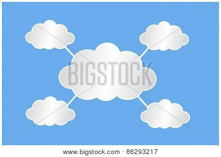 White Clouds Infographic