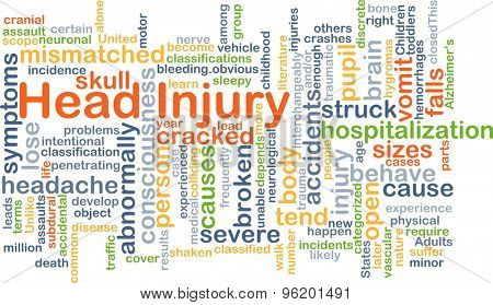 Background concept wordcloud illustration of head injury