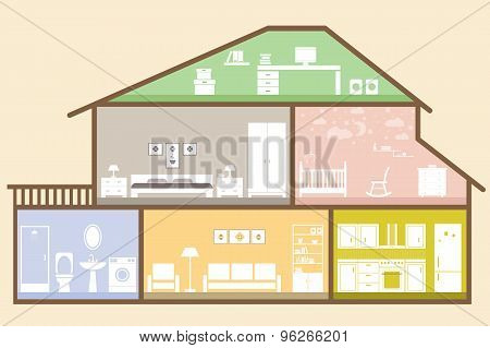 house