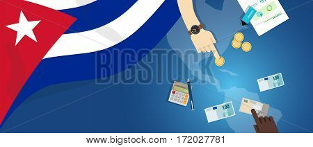 Cuba Cuban economy fiscal money trade concept illustration of financial banking budget with flag map and currency vector
