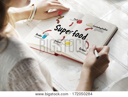 Healthy Eating Food Digram Concept