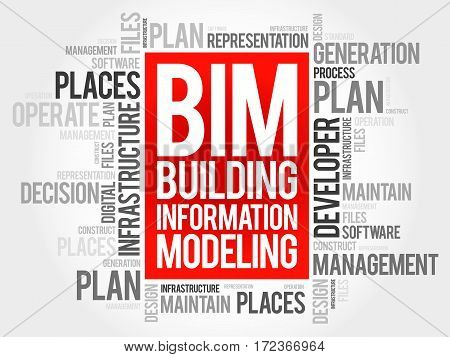 Bim - Building Information Modeling