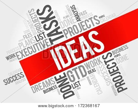 Ideas Word Cloud Collage