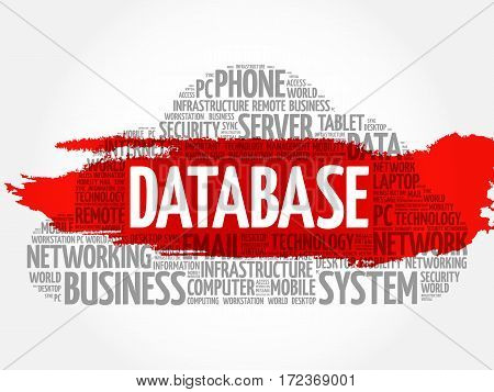 Database word cloud collage, technology business concept background